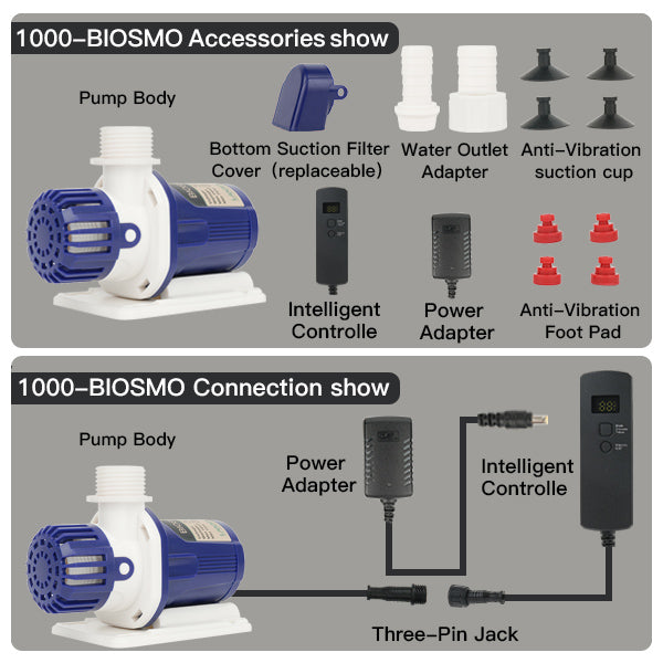 LANDEN Water Pump BIOSMO for Aquarium Fish Tank Pond Fountain Hydroponics